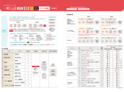 一般入試 前期 - 名古屋学院大学