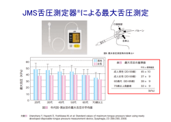 JMS舌圧測定器&reg;による最大舌圧測定