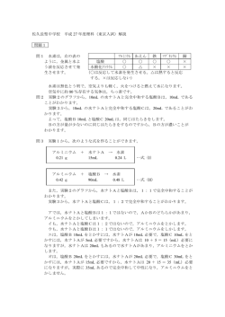 佐久長聖中(東京会場)理科過去問解説・H27