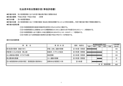 jigohyoukasho(1.31MBytes)