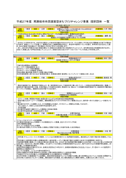 H27一覧 (ファイル名:h27ichirann サイズ:187.92 KB)