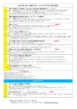 2015年4月～ 2015年9月