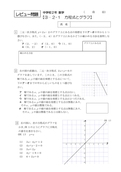 レビュー問題