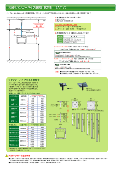 計算方法詳細を見る