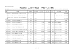 平成27年1月