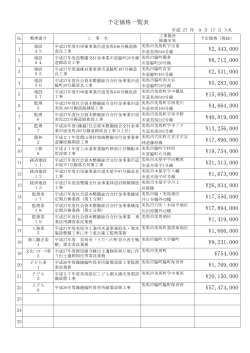 予定価格一覧表 ¥31,313,000 ¥1,673,000