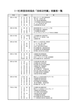 表面技術協会 技術功労賞