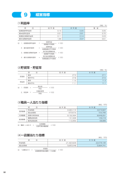 経営指標 （291kbyte）