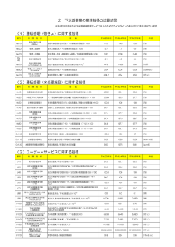 下水道事業の業務指標の算出結果(pdf 110kb)