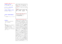 村田智恵1） 大谷章仁2） 松本祥平2） 植田 浩次2） 井畑浩敏2） 西 幸宏