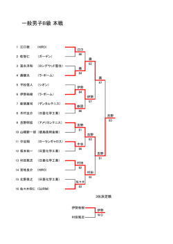 一般男子B級 本戦