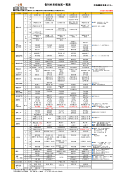 今月の外来担当医一覧（PDF版）