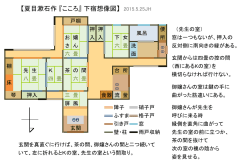 【夏目漱石作 『こころ』 下宿想像図】 2015.5.25JH