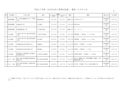 平成27年度発注見通し一覧表（10月公表分）（PDF 112.5KB）