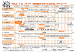 平成27年度 ジェイティ健康保険組合 保健事業スケジュール