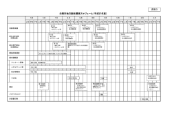 資料3（PDF：96KB）