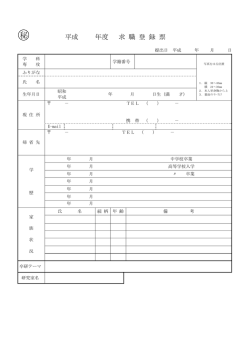 Document