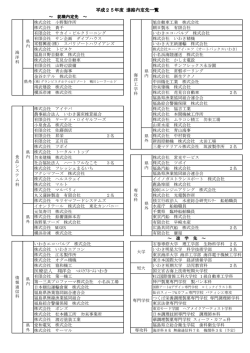 医療法人 翔洋会 ﾍﾙｽｹｱﾎｰﾑいわき 平成25年度 進路内定先一覧