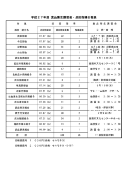 指導員巡回指導日程表