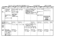 フランクリン・グラハム大会に向けての取り組み