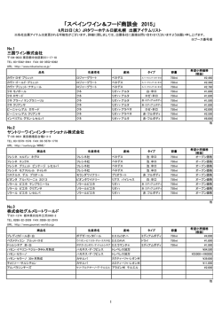 出展アイテムリスト（PDF） - Wines from Spain Japan