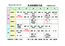 外来医師担当表 - 青葉さわい病院
