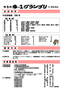 出品総数 280 品 - 米
