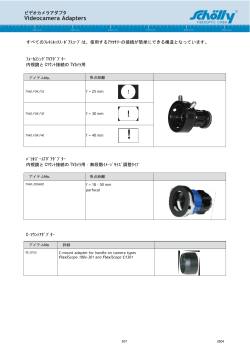 C:\Documents and Settings\D0801\My Documents\クライアント