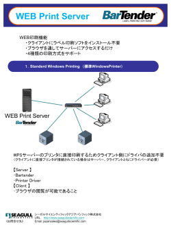 Web Print Server 4つの印刷方法