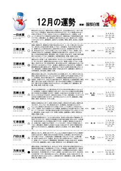 一白水星 二黒土星 三碧木星 四緑木星 五黄土星 六白金星 七赤金星 八