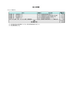 納入内訳書