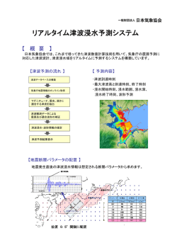 リアルタイム津波浸水予測システム