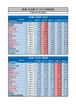 長崎⇒別府・大分 別府・大分⇒長崎