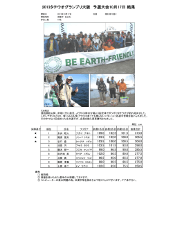 2013タチウオグランプリ大阪 予選大会10月17日 結果