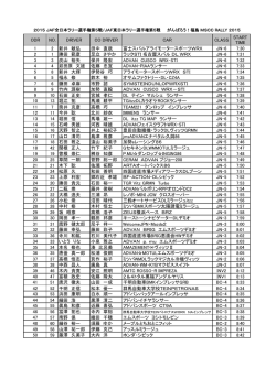 ODR NO. DRIVER CO DRIVER CAR CLASS START TIME 1 2 新井