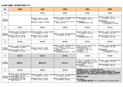 仙台商工会議所 専門相談日程表（9月）