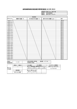 産業廃棄物焼却施設維持管理記録表（2015年1月分）