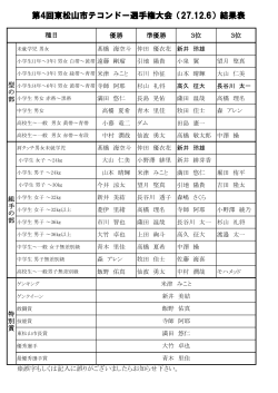 第4回東松山市テコンドー選手権大会（27.12.6）結果表