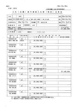 詳細情報 - 福島県