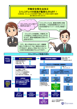 労働安全衛生法改正 ストレスチェックの実施が義務化されます！