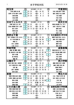 女子学校対抗 (3) (0)