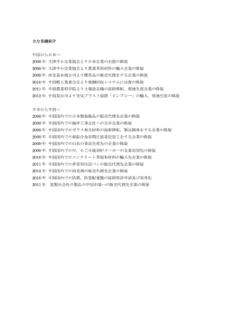 主な実績紹介 中国から日本へ 2008 年 天津中小企業協会より日本企業