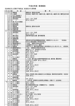 H25年度事業報告 - 赤道あおぞら保育園