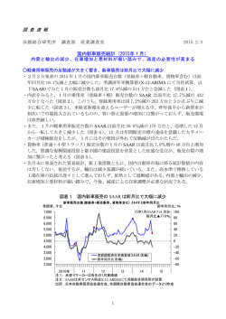 調 査 速 報 国内新車販売統計（2015年1月）
