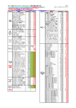 【2/5 「中沢オンラインショップ」 アウトレットセール 事前予約購入価格一覧】