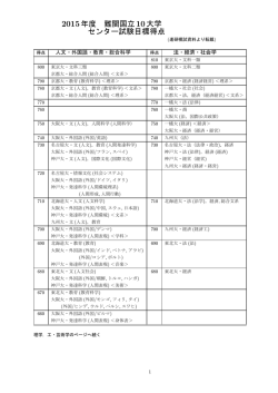 難関国立大センター目標点