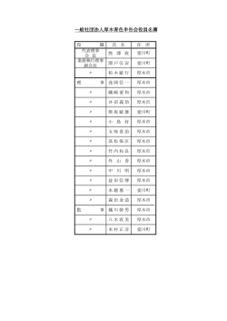 一般社団法人厚木青色申告会役員名簿