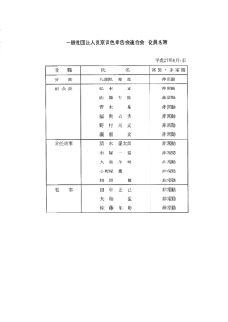 一般社団法人東京青色申告会連合会 役員名簿
