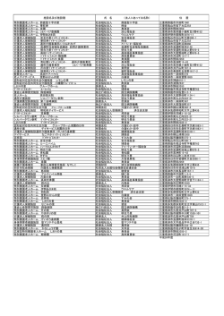 詳細情報(PDF:142KB)