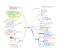 FreeMind操作法(MacOSX版) 2008.Jan 文字の書式 上列ツールバー